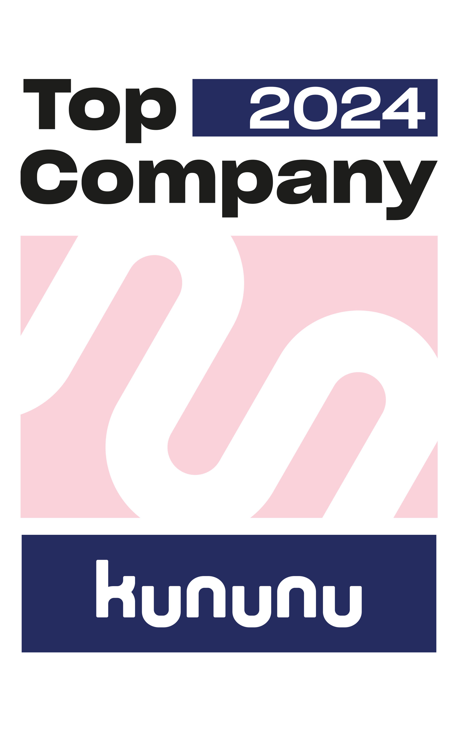 kununu - Top Company 2024